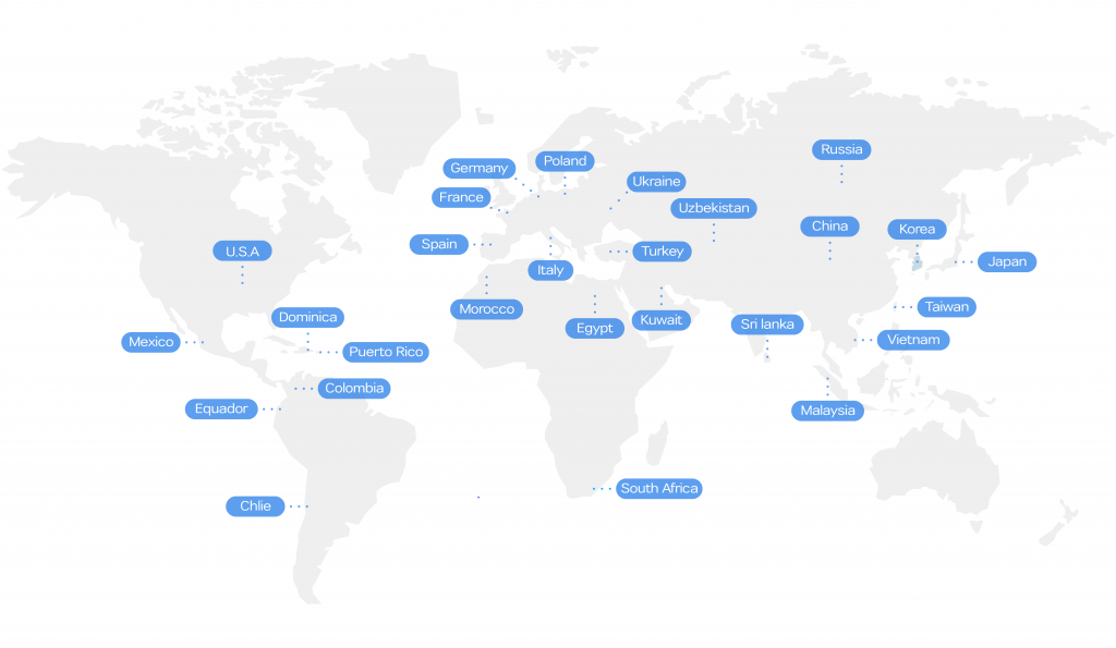 OVOSEC Global Network